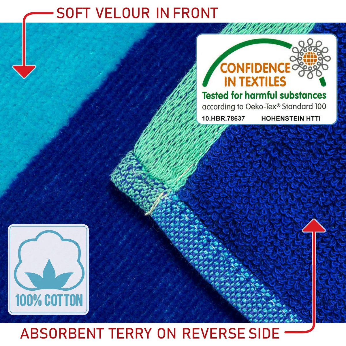 Softerry - Extra Soft Beach Towel 30 x 60 inch Cabana Stripe Hotel Pool and Resort Style Absorbent Terry 100% Cotton (Royal-Tur-Red-Pink, 4 Pack)