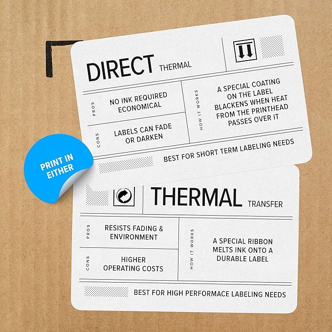 Zebra - GK420t Thermal Transfer Desktop Printer for Labels, Receipts, Barcodes, Tags, and Wrist Bands - Print Width of 4 in - USB, Serial, and Parallel Connectivity (Renewed)