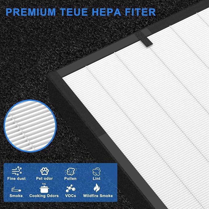 45i Replacement Filter for Alen Breathesmart Flex Bh400 45i Air Purifier H13