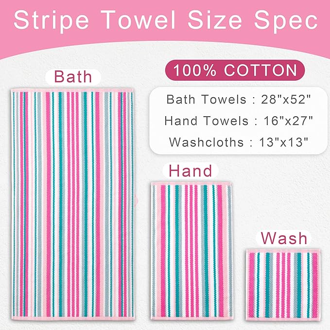 Pink Soft Towel Set (3PC, 100% Cotton), 1 Bath 28"x52", 1 Hand 16"x27", 1 Wash Cloth 13"x13, Quick Dry Towels with Hanging Loop, Striped Absorbent Towels Set for Bathroom & Guest, Pink and Aqua Stripe