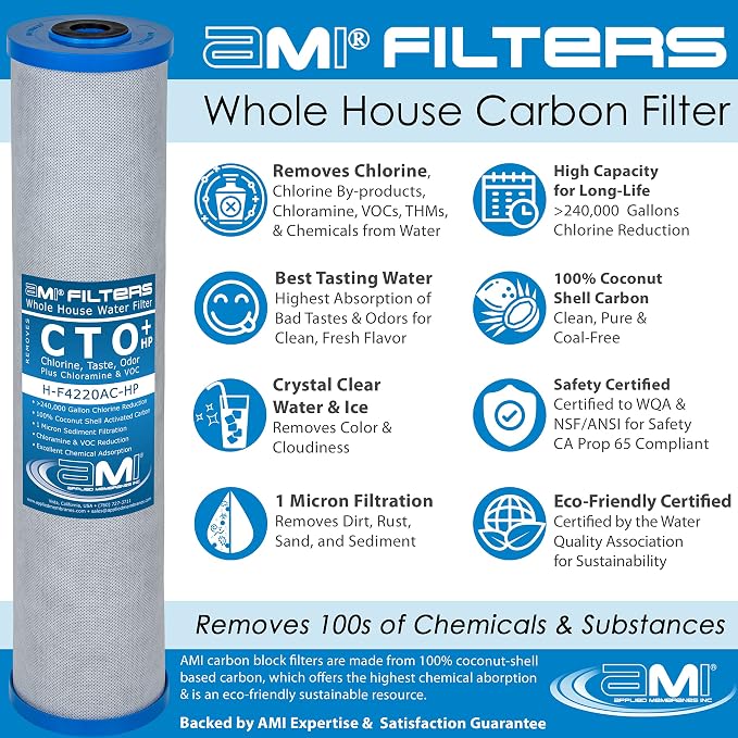 APPLIED MEMBRANES INC. Whole House Water Filter Replacement Filter Cartridge