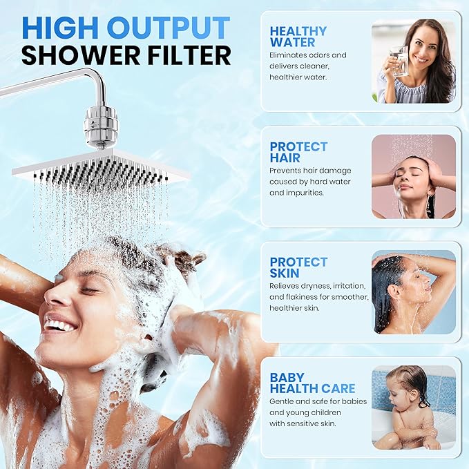Aqua Earth Shower Filter Head for Hard Water Softening