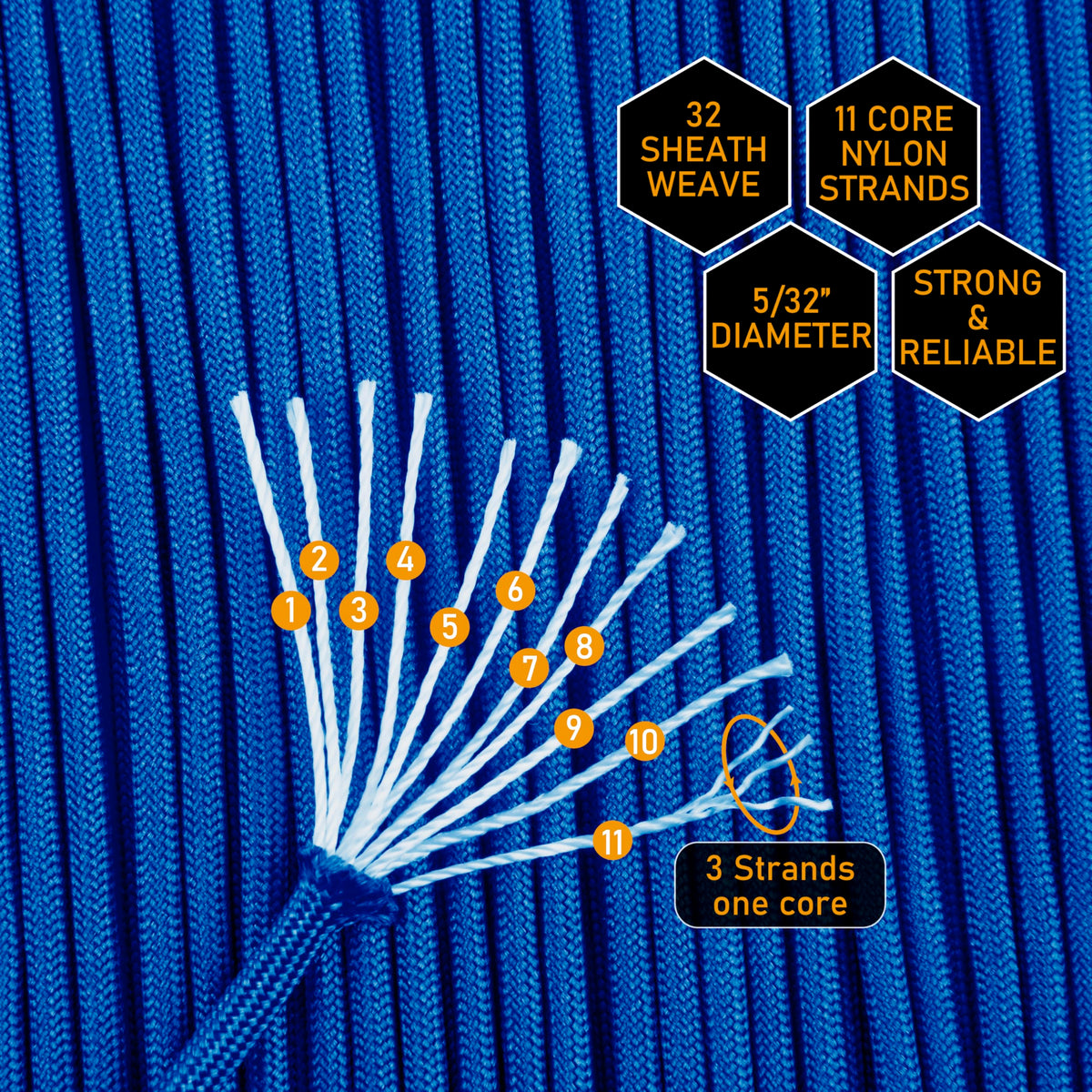 HERCULES 750lb Paracord 4mm 11 Strands Tactical Parachute Cord, 50' 100' 250' 1000' Utility Rope for Camping, Survival, Outdoor Gear (Desert Camo, 100FT)