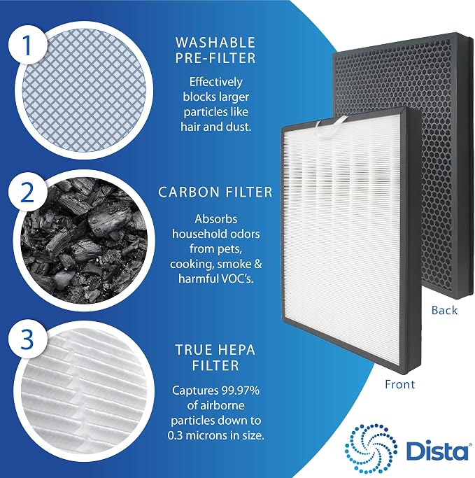 Dista Filter - True Hepa H13 Filter Compatible