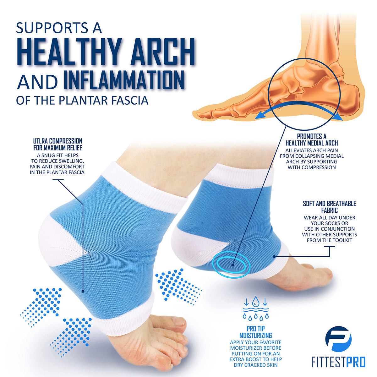 Plantar Fasciitis Foot Pain Relief 14-Piece Kit – Premium Planter Fasciitis Support, Gel Heel Spur & Therapy Wraps, Compression Socks, Foot Sleeves, Arch Supports, Heel Cushion Inserts & Heel Grips