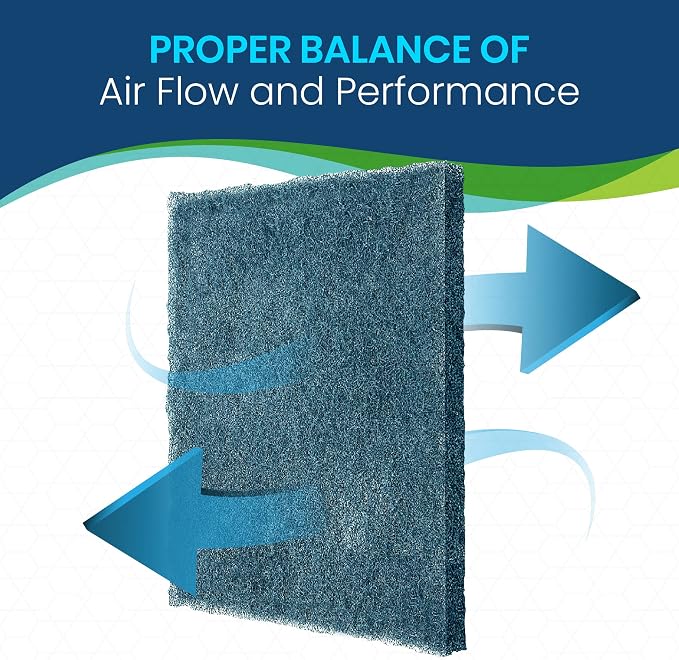 20x30x1 Cut To Fit Furnace & Air Conditioner Washable Reusable High Air Flow