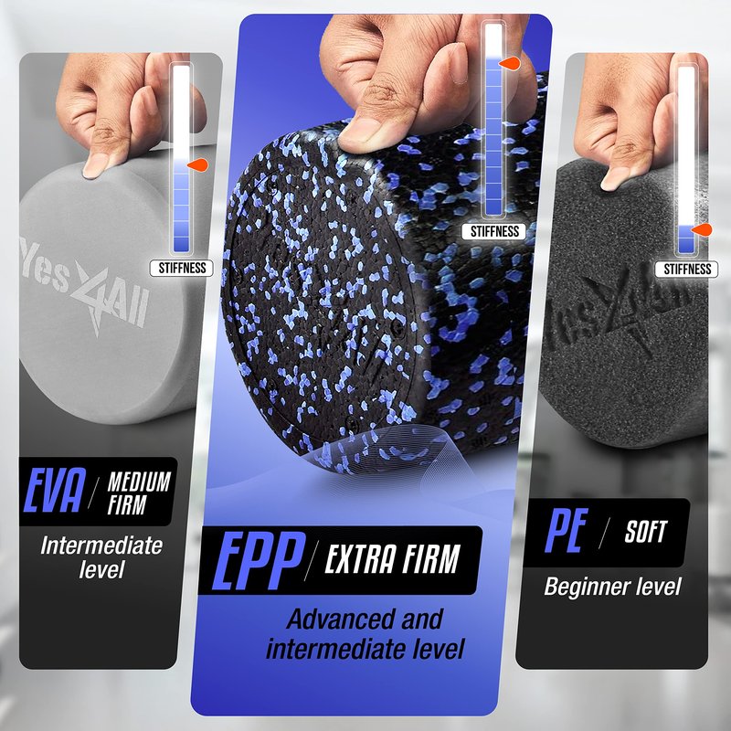 Yes4All High-Density EPP Round Back Roller Foam, Exercise Foam Roller for Yoga, & Pilates, Multiple Sizes and Colours, Blue Speckled - 24 inches