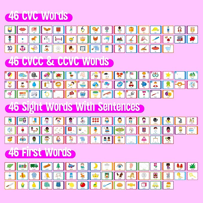 4 Kindergarten Learning Flipbooks, Double-Sided Mini Book Set - CVC, CVCC&CCVC, Sight Words & First Words, Early Educational Language Learning Tool for Kids
