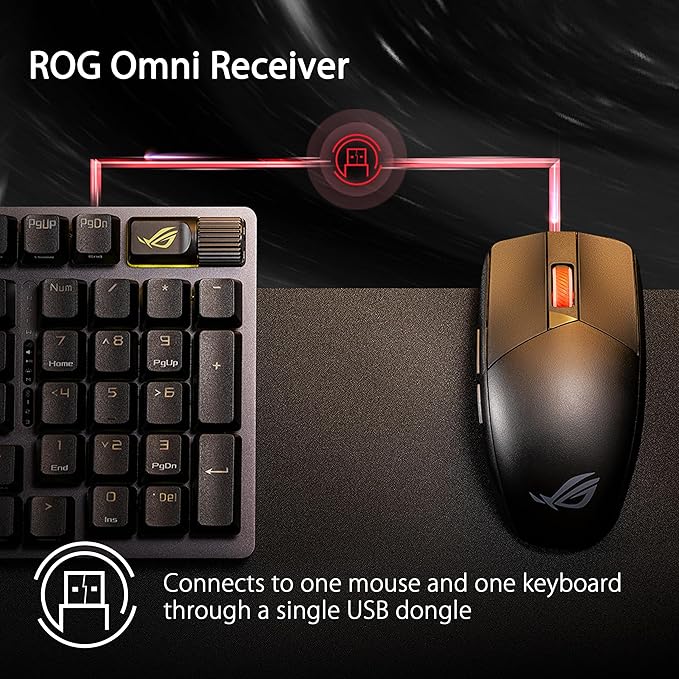 ASUS ROG Strix Impact III Wireless Gaming Mouse, 57 G Lightweight, 36K DPI Sensor, Bluetooth & 2,4GHz RF, ROG SpeedNova, Up to 618hrs Battery Life, Replaceable Switches, ROG Omni Receiver, Black