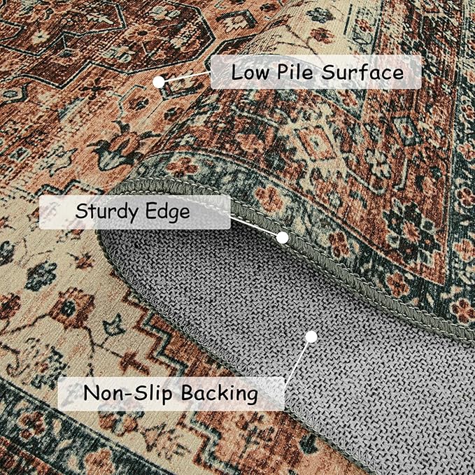 Moynesa Ultra-Thin Washable Vintage Area Rug - 5x7 Large Boho Non-Slip Rug for Bedroom Living Room Oriental Medallion Non-Shedding Print Floor Carpet for Dining Room Home, Brick Red/Dull Teal