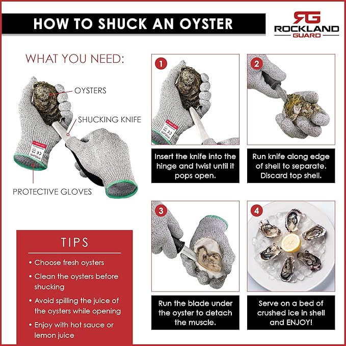 Rockland Guard Oyster Shucking Knife 4-Pack - 3.5” Heavy Duty 420 Stainless Steel Shucker Set for Clams & Shellfish - Non-Slip Ergonomic Handle Seafood Tools, Set of 4