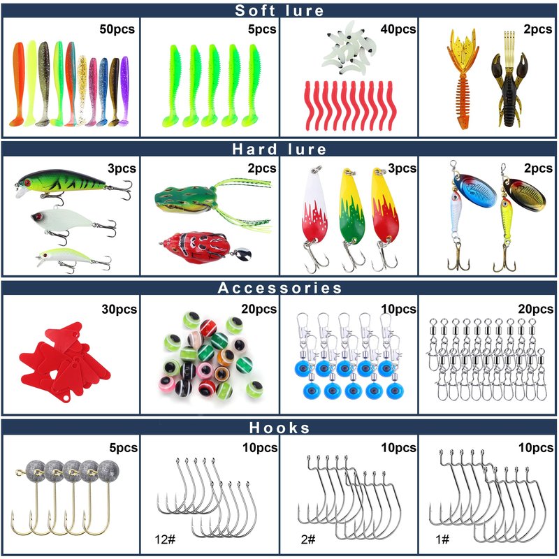 Tbbure 220 Pcs Fishing Lures Equipment Tackle Gear Box for Bass, Fish Kit with Soft Lures,Hooks, Accessories Tools,Frog,Worms,Plastic Bait, Swimbait,Crappie Jigs,Crankbaits, Gifts for Men