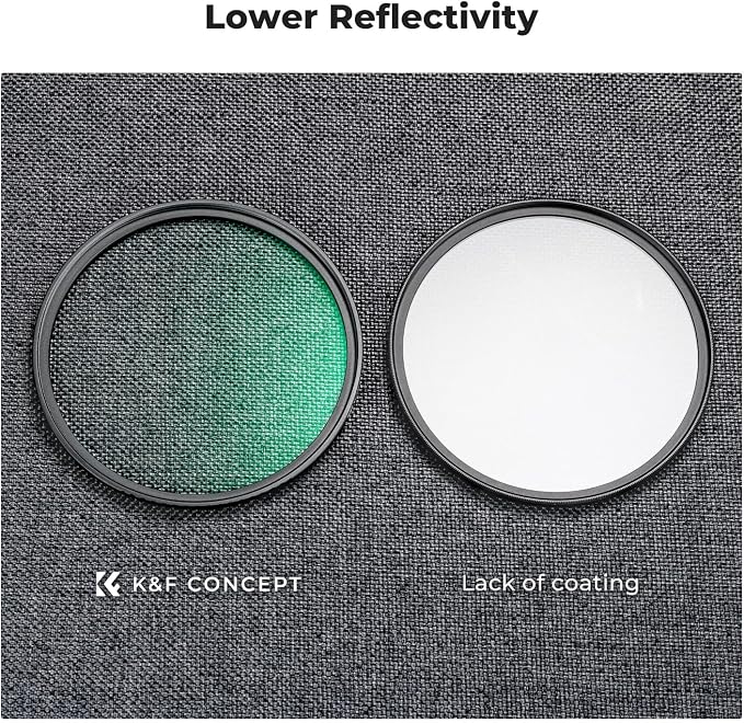 K&F CONCEPT 72mm Black Diffusion 1/4 & 1/8 Filters Kit Mist Cinematic Effect