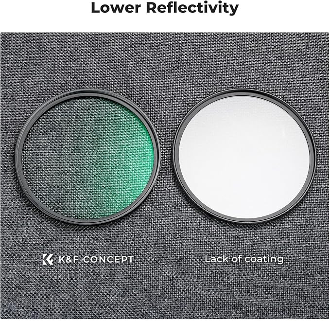 K&F CONCEPT 62mm Black Diffusion 1/4 & 1/8 Filters Kit Mist Cinematic Effect