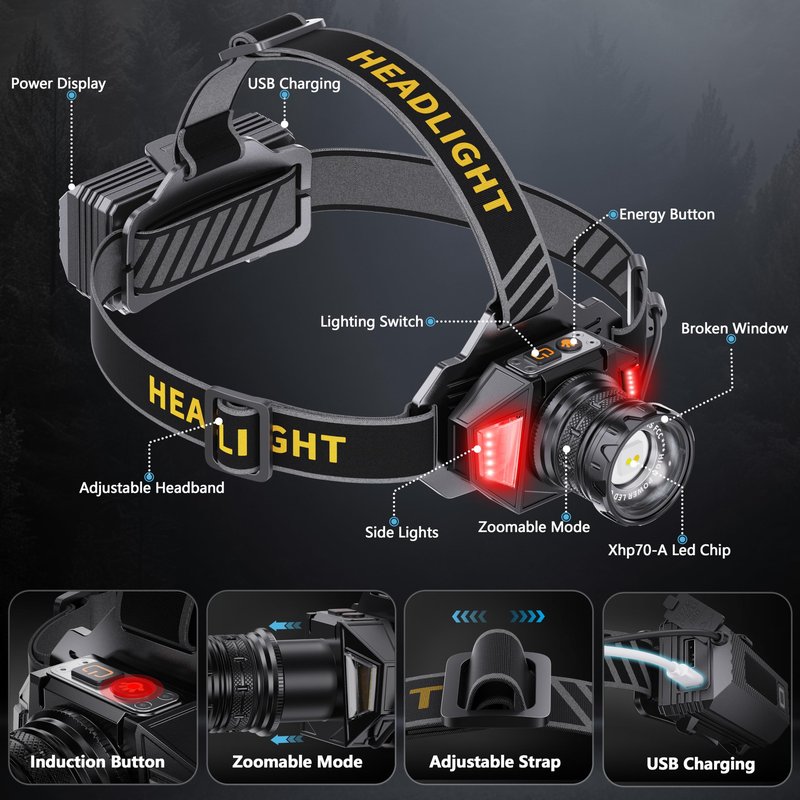 LED Headlamp Rechargeable，99000 Super Bright Head Lamp with 12 Modes & 95H Long Battery Life & IPX7 Waterproof,90° Adjustable Headlight for Outdoor Camping, Cycling, Hiking