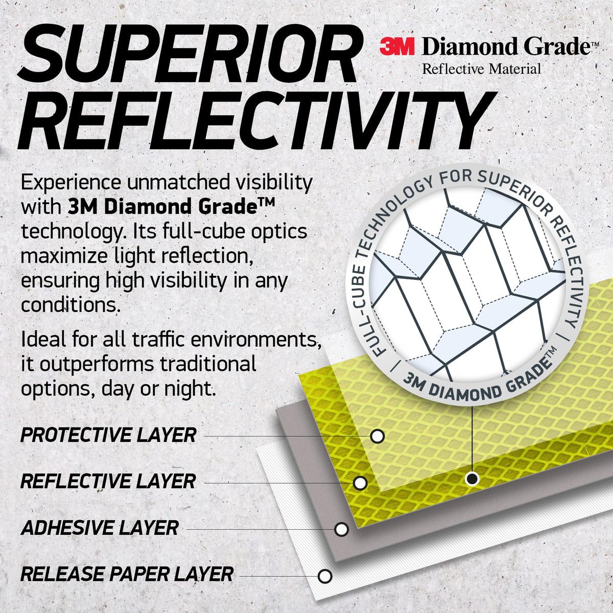 Byllstore Reflective Stickers | 3M Diamond Grade | Mixed Colors | 1.25″ x 6″ | 5-Pack | Reflective Safety Tape for Helmets, Cars, Mailboxes & More