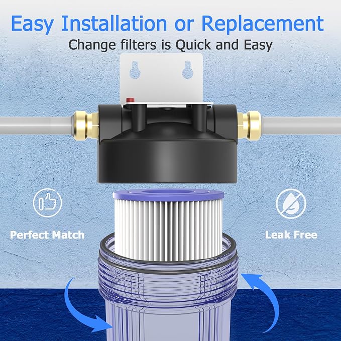 5 Micron Whole House Water Filter Cartridge, Pleated Sediment Filters
