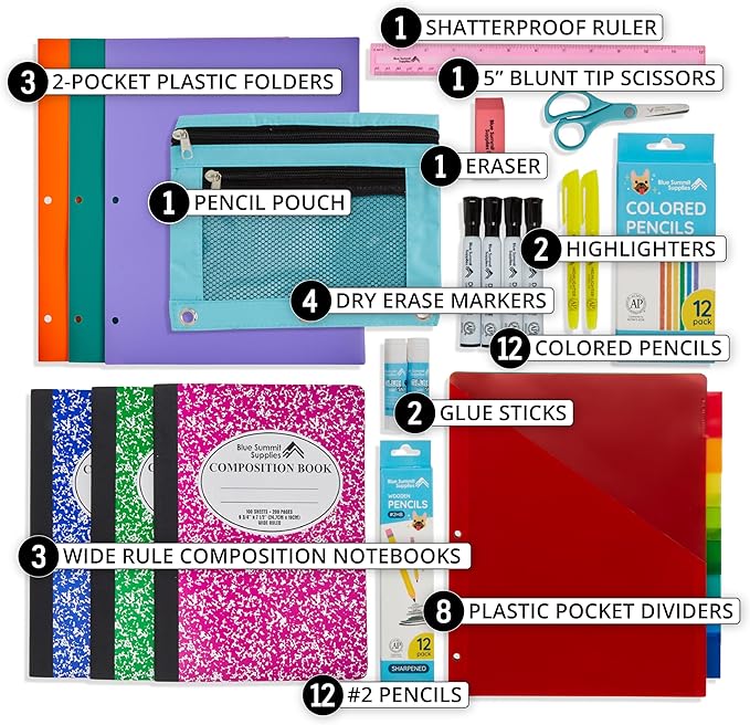 Blue Summit Elementary School Supply Box, 4th, 5th Grade School Supplies Set, for Elementary Supply, Bulk 44 Piece Box