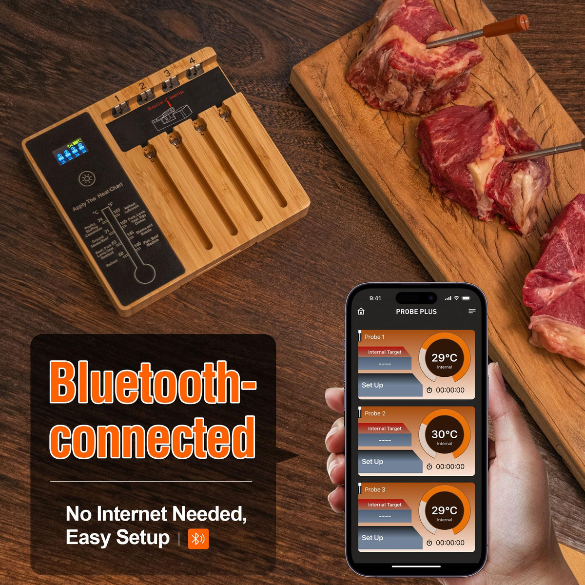 lfcforldx Meat Thermometer Fork with Electronic Ready Alarm, Digital Cooking Thermometer with Instant Read, LCD Display and Led Light, Grill Thermometers for BBQ Grilling Gadgets Steak Pork