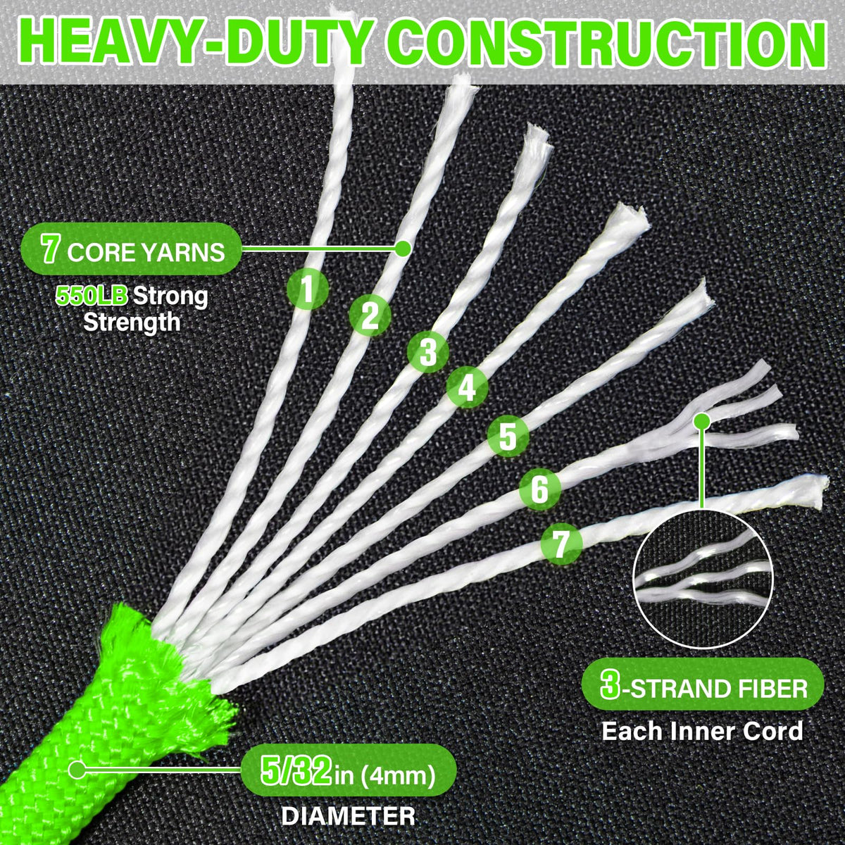 Paracord Rope 550 lb - 500ft 5/32" Parachute Cord 4MM 7-Strand para Cord - Heavy Duty Spool String for Survival,Camping Gear, Survival Bracelet, Clothesline - Neon Green