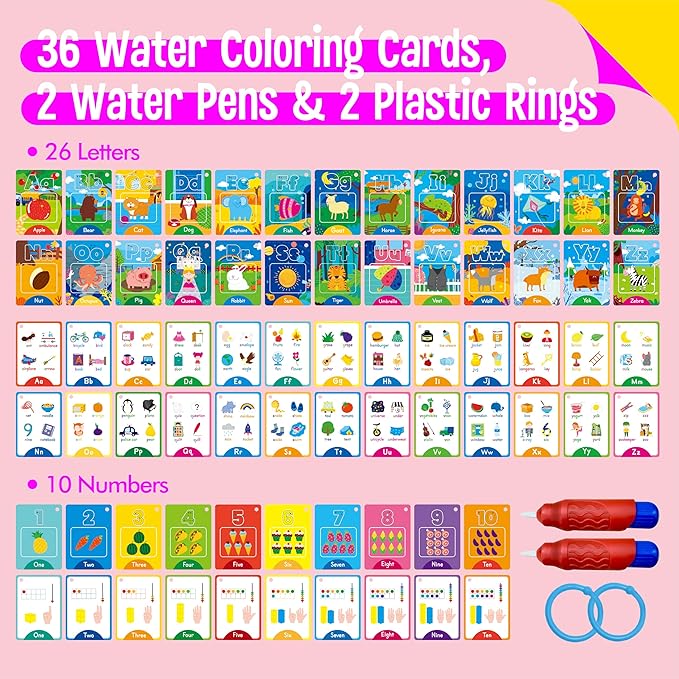 36 PCS Alphabet & Number Water Cards, Double-Sided Drawing Card- Letters ABC, Numbers 123, First Words, Early Learning Tool for Kids (2 Water Pens Included)
