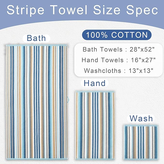 Striped Hand Towels Set (4PC, 16"x27") - 100% Cotton | Quick Dry | Soft | Absorbent, Light Weight Hand Towels for Showering & Bathroom, Luxury Towel Set for Guest, Blue + Gray + Beige Stripes