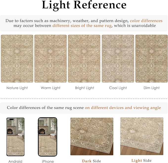 5x7 Brown Area Rug Non Slip Vintage Living Room Distressed Machine Washable Carpet Retro Indoor Bedroom Floral Traditional Accent Throw Rug for Office Kitchen Dorm Dining Room