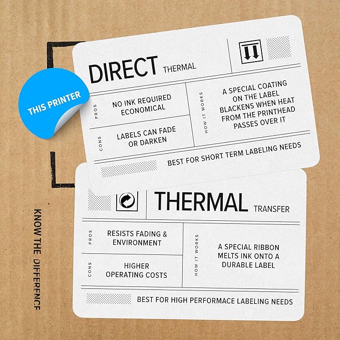 Zebra - GX420d Direct Thermal Desktop Printer for Labels, Receipts, Barcodes, Tags, and Wrist Bands - Print Width of 4 in - USB, Serial, and Parallel Port Connectivity (Renewed)