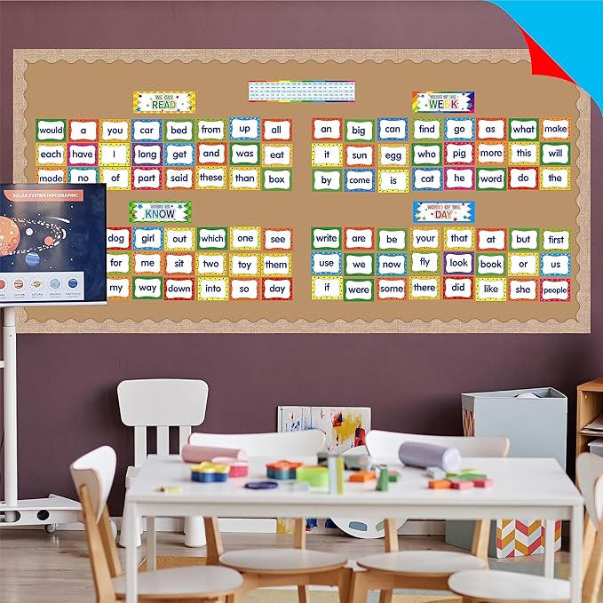 First Sight Word Cards, 100 First Word Cards & 96 Double-Side Erasable Blank One Pocket Chart Cards for Beginning Reading, Sight Reading, Early-Reading, Students Classroom Home School Use