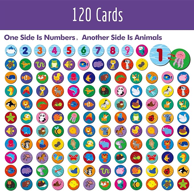Math Games, Addition and Subtraction Games, 120 Round Cards Math Facts Counting Games Educational Learning Toy for Kindergarten 1st 2nd, Homeschool & Classroom, Ages 6+