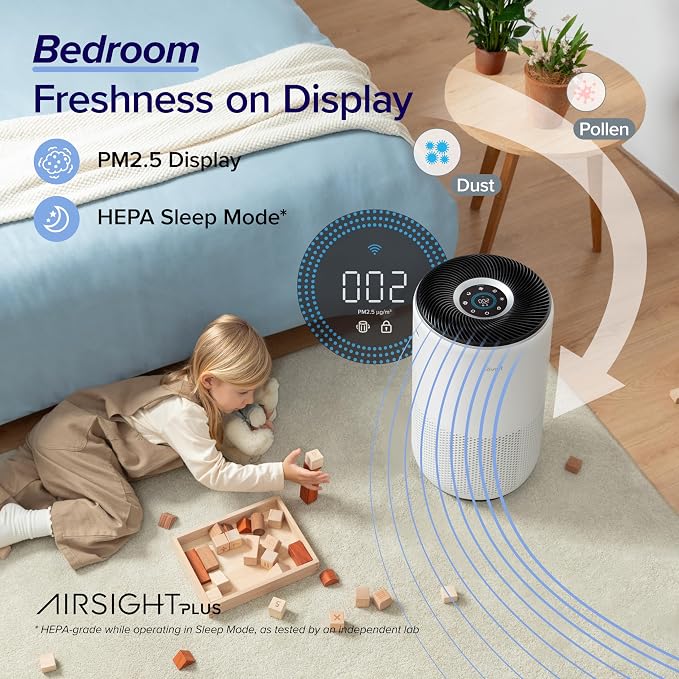 LEVOIT Air Purifiers for Home Large Room Up to 1733 Ft²