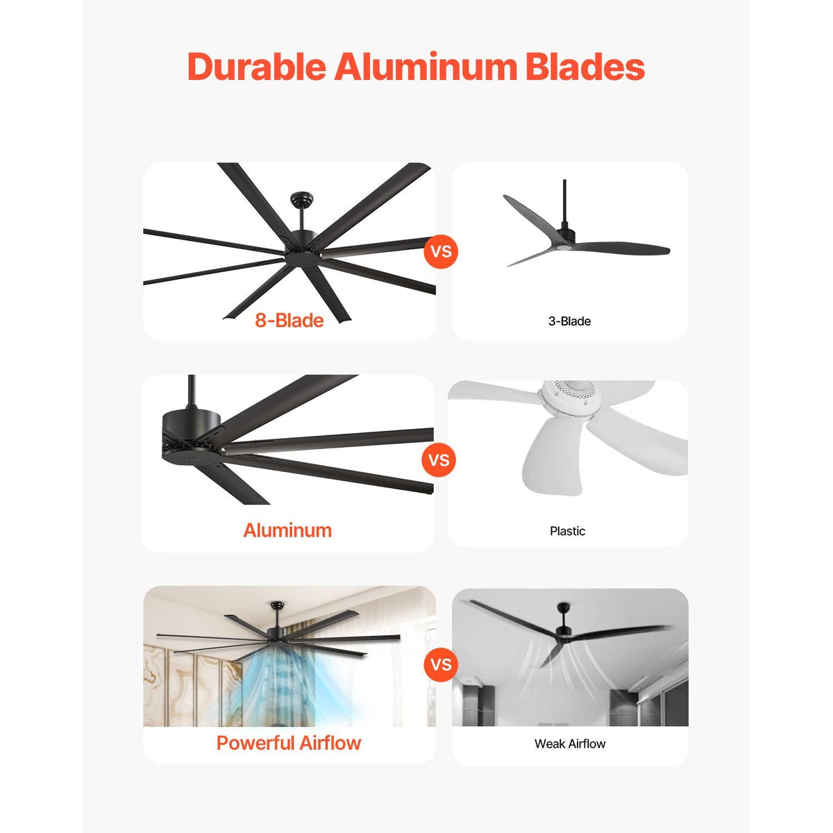 96 In Ceiling Fan without Light, 6-Speed Remote Control, Aluminum 8-Blade, Reversible DC Motor, Modern Low Profile Flush Mount Exterior Fan for Bedroom, Living Room, Patio, Indoor/Outdoor, Black