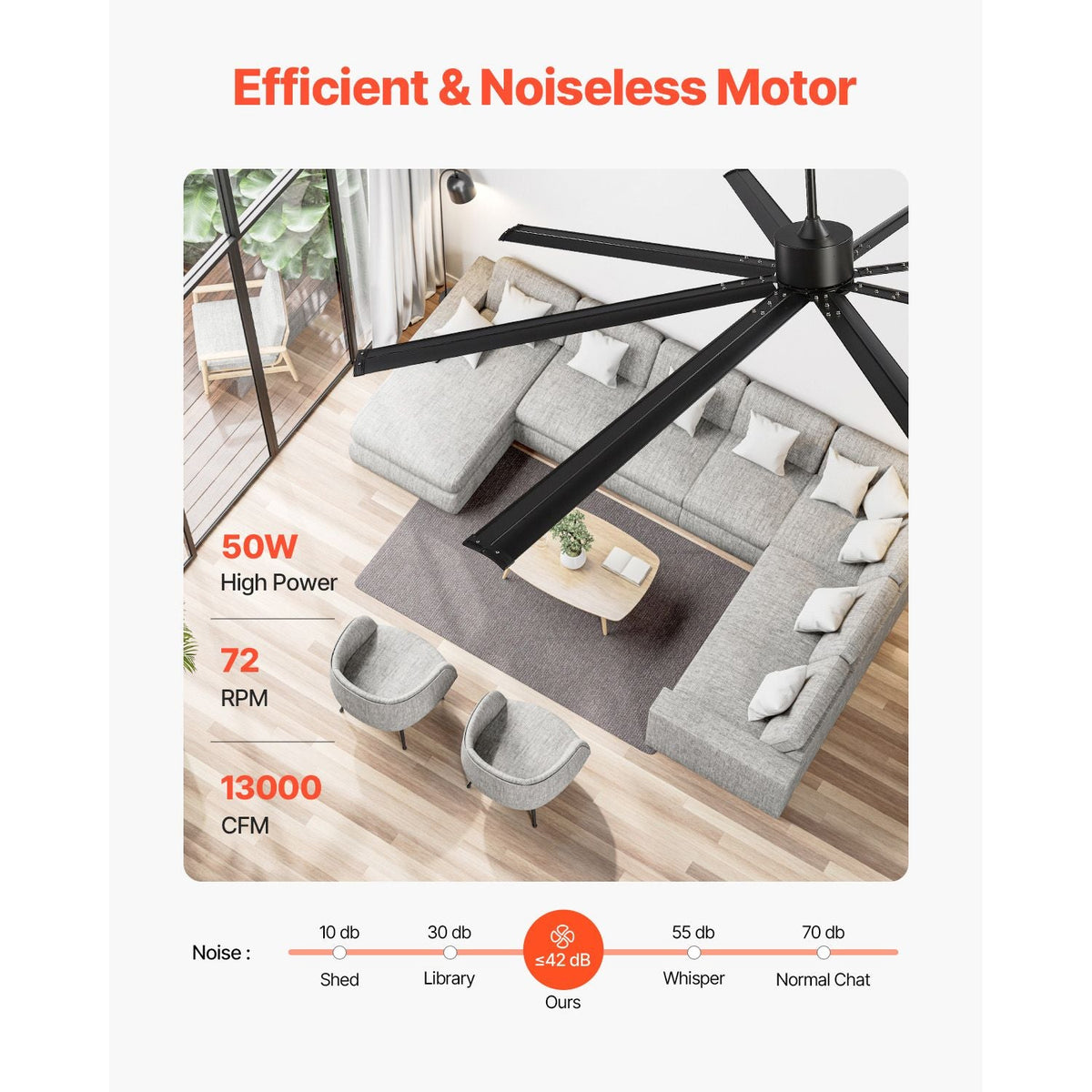 96 In Ceiling Fan without Light, 6-Speed Remote Control, Aluminum 8-Blade, Reversible DC Motor, Modern Low Profile Flush Mount Exterior Fan for Bedroom, Living Room, Patio, Indoor/Outdoor, Black