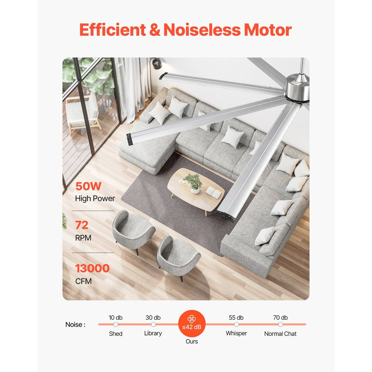 96 In Ceiling Fan without Light, 6-Speed Remote Control, Aluminum 8-Blade, Reversible DC Motor, Modern Low Profile Flush Mount Fan for Bedroom, Living Room, Patio, Indoor/Outdoor, Brushed Nickel
