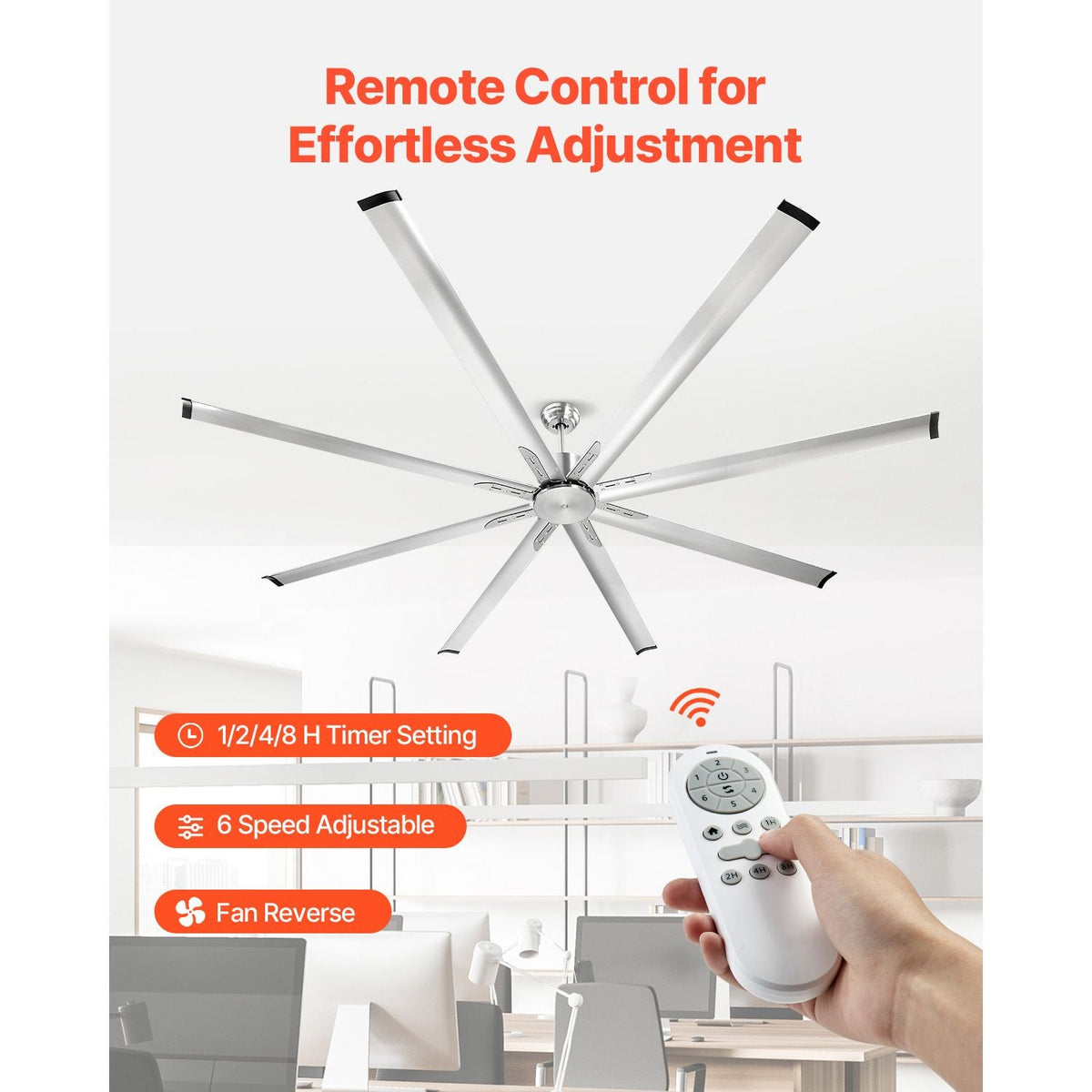 96 In Ceiling Fan without Light, 6-Speed Remote Control, Aluminum 8-Blade, Reversible DC Motor, Modern Low Profile Flush Mount Fan for Bedroom, Living Room, Patio, Indoor/Outdoor, Brushed Nickel
