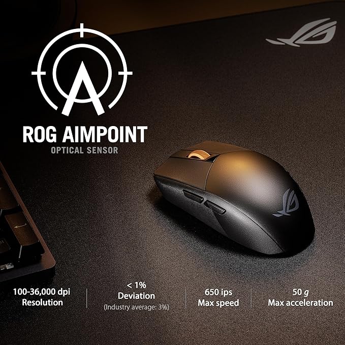 ASUS ROG Strix Impact III Wireless Gaming Mouse, 57 G Lightweight, 36K DPI Sensor, Bluetooth & 2,4GHz RF, ROG SpeedNova, Up to 618hrs Battery Life, Replaceable Switches, ROG Omni Receiver, Black