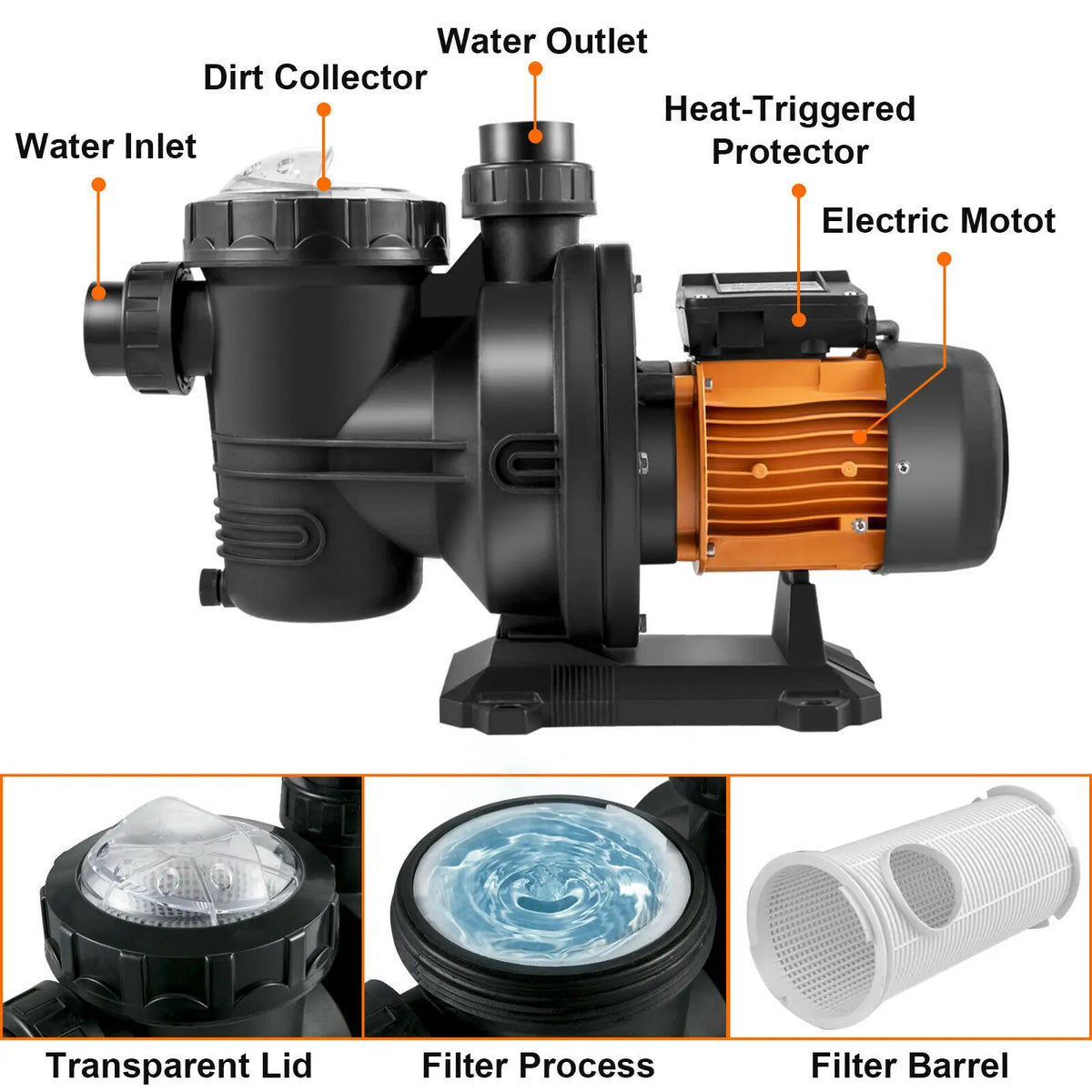Solar Powered Swimming Pool Pump 500W 900W 1200W 48V 72V 75GPM 92GPM 136GPM Water Pump MPPT Controller for Pumping Water