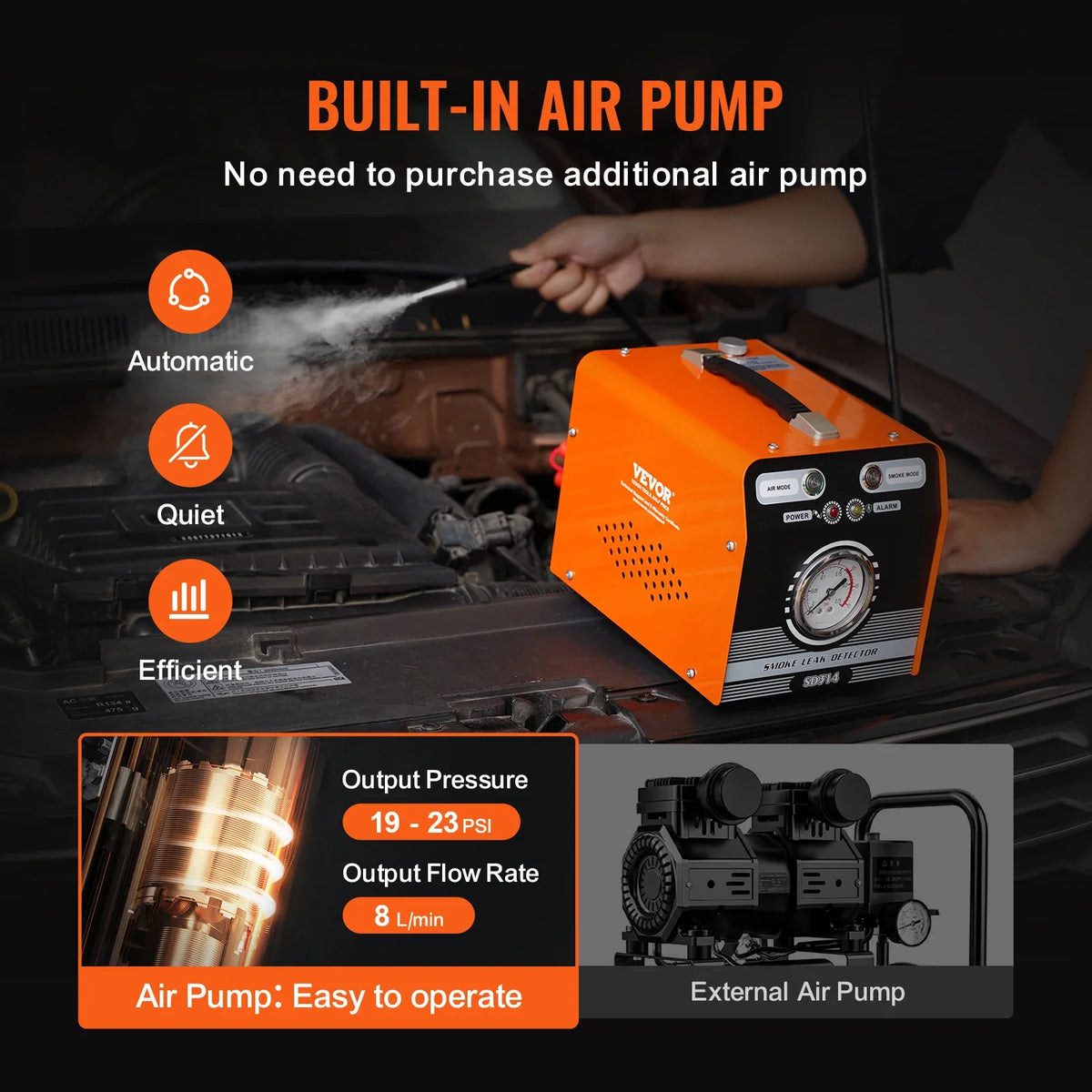 Automotive Smoke Machine Leak Detector Dual-Mode Diagnostic Leak Detector for Vacuum Fuel Pipeline System Testing