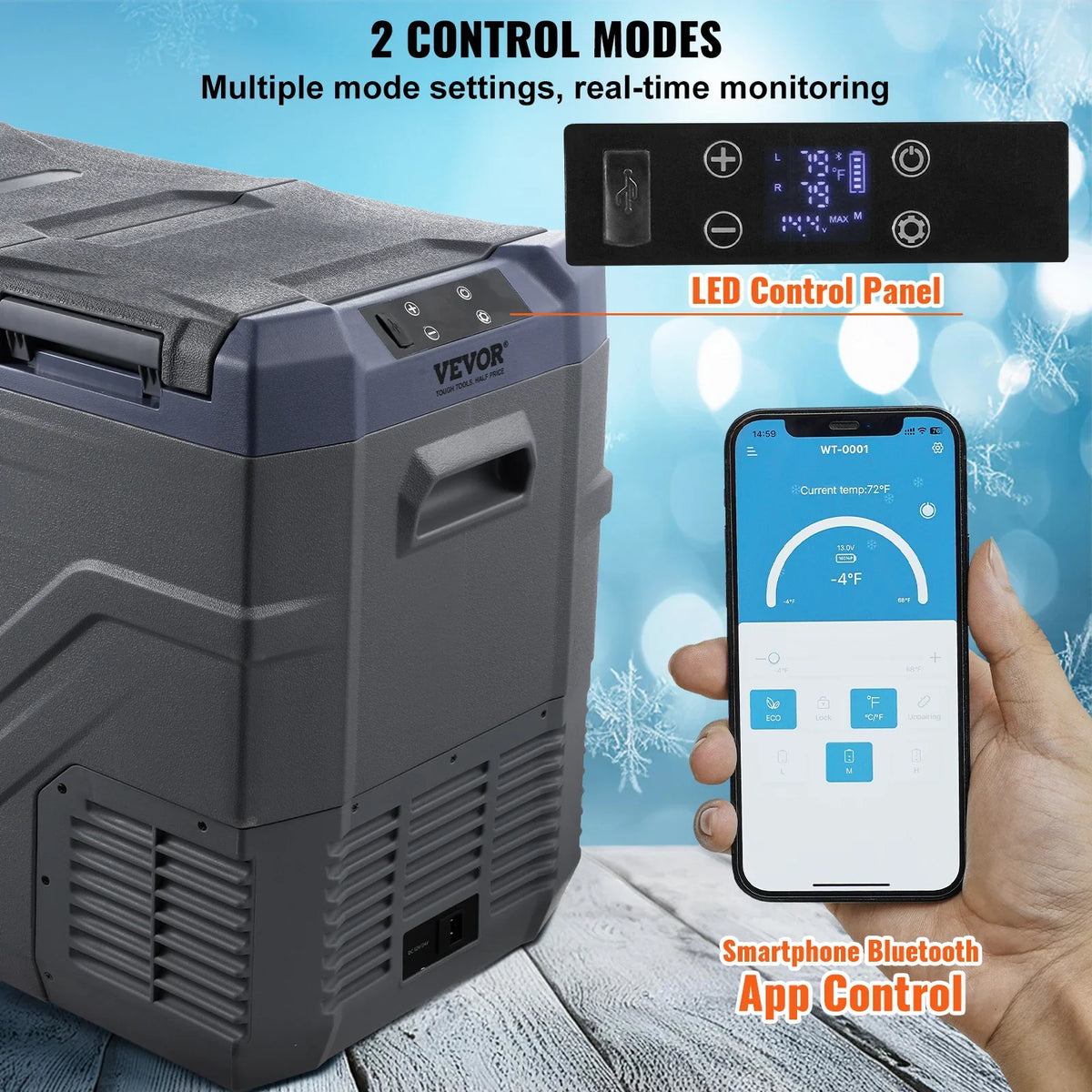 40L Car Refrigerator, 12V Car Fridge, Dual Zone Portable Freezer, -4℉-68℉, 12/24V DC and 100-240V AC Compressor Cooler