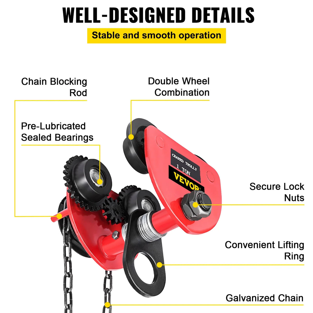 1/2 T Push Beam Trolley 2200/4400 lbs Gear Manual Hand Push Beam Heavy Duty Running Cat Hoist Lifting Kit Chain Conveyor