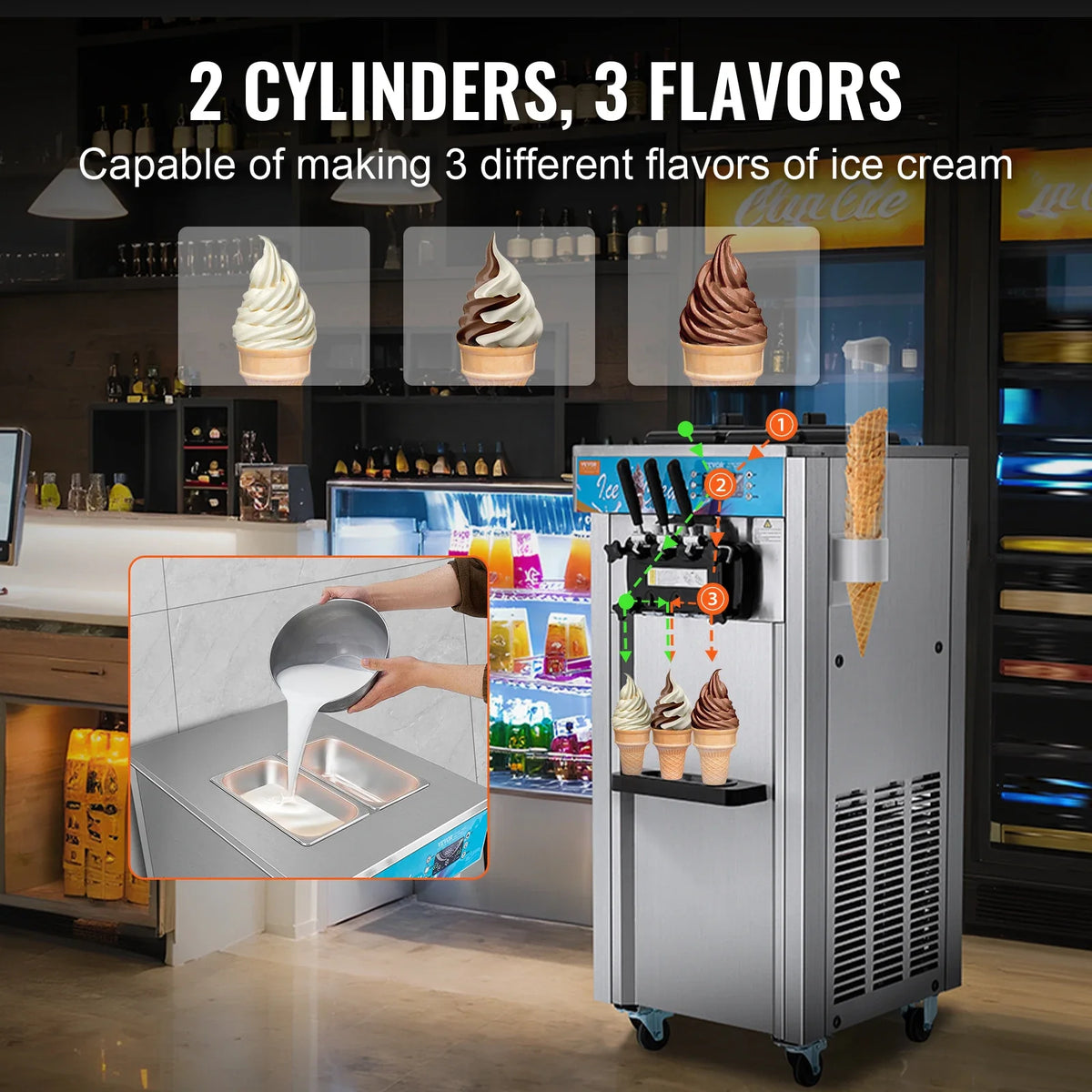 Commercial Ice Cream Machine,21-31 L/H Yield,1800W 3-Flavor Freestanding Soft Serve Ice Cream Maker,Auto Clean Pre-cooling
