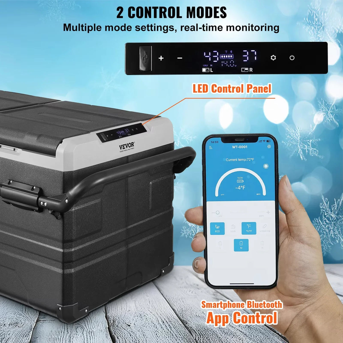 Car Fridge 115L Car Refrigerator Dual Zone Freezer with Wheels and Handle -4℉-68℉ 12/24V DC