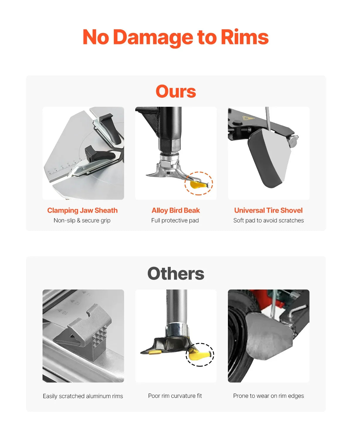 Tire Changer Machine, 1.5HP Copper Motor,  with Air Pressure Gauge & Pneumatic Assist Arm, Fit for Sedan/SUV/Pickup Truck