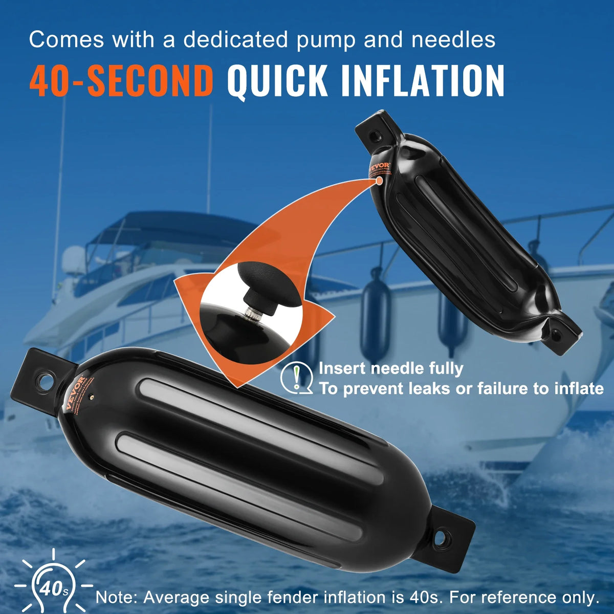 Boat Fenders, 5.5" x 20" Boat Bumpers for Docking, Inflatable Ribbed Fender with Center Holes, with Air Pump