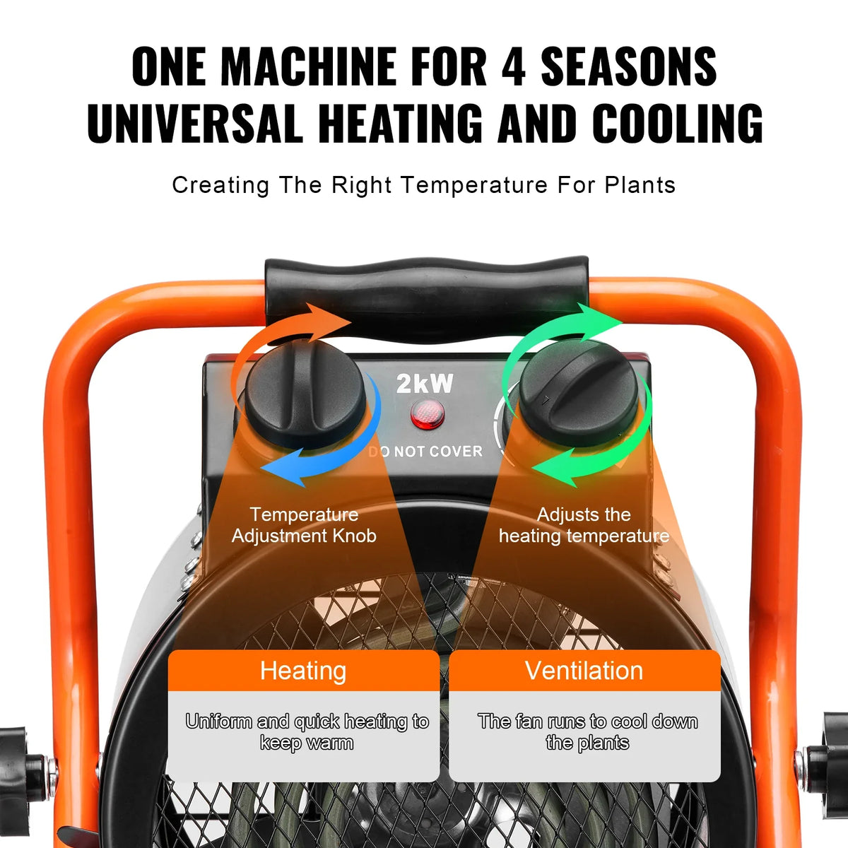 Greenhouse Heater 1500W with Overheat Protection 2-Speed Setting Electric Portable Heater Fan for Green House, Flower Room