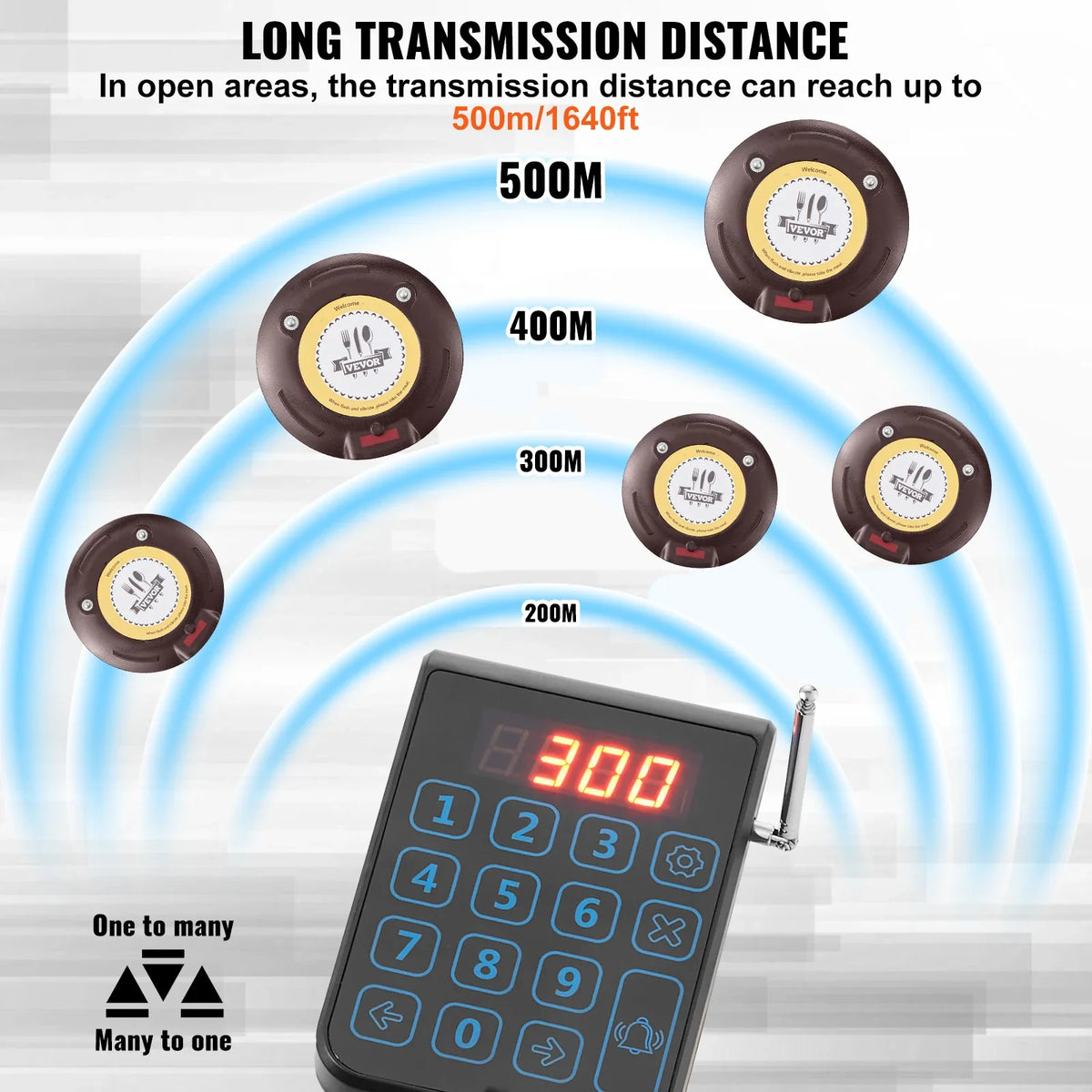 Restaurant Pager Wireless Calling System Coaster Buzzer Vibrator Bell Receiver Beeper for Food Truck Cafe Bar 20 pagers