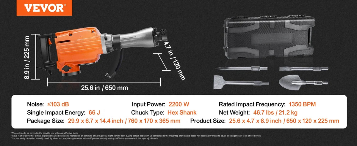 Demolition Jack Hammer 2200W 1400 BPM Jack Hammer Concrete Breaker,6pcs Chisels Bit Gloves for Trenching Breaking Holes