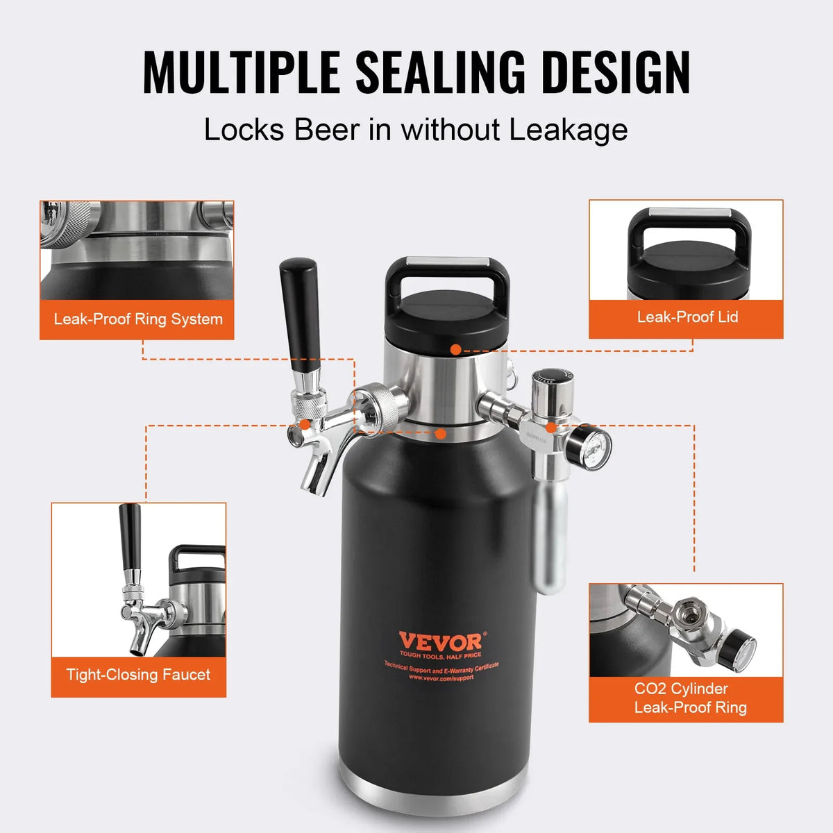 Beer Growler Tap System, 64/128 Oz Mini Keg,304 Stainless Steel Pressurized Beer Growler, Keg Growler w/ Pressure Display