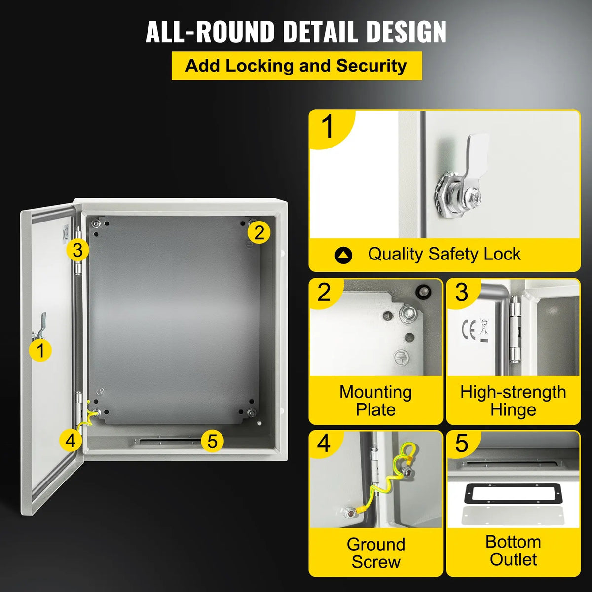 NEMA 4X Steel Enclosure 4 Sizes, IP66 Water/Dustproof w/Mount Plate - Outdoor/Indoor Elec Box