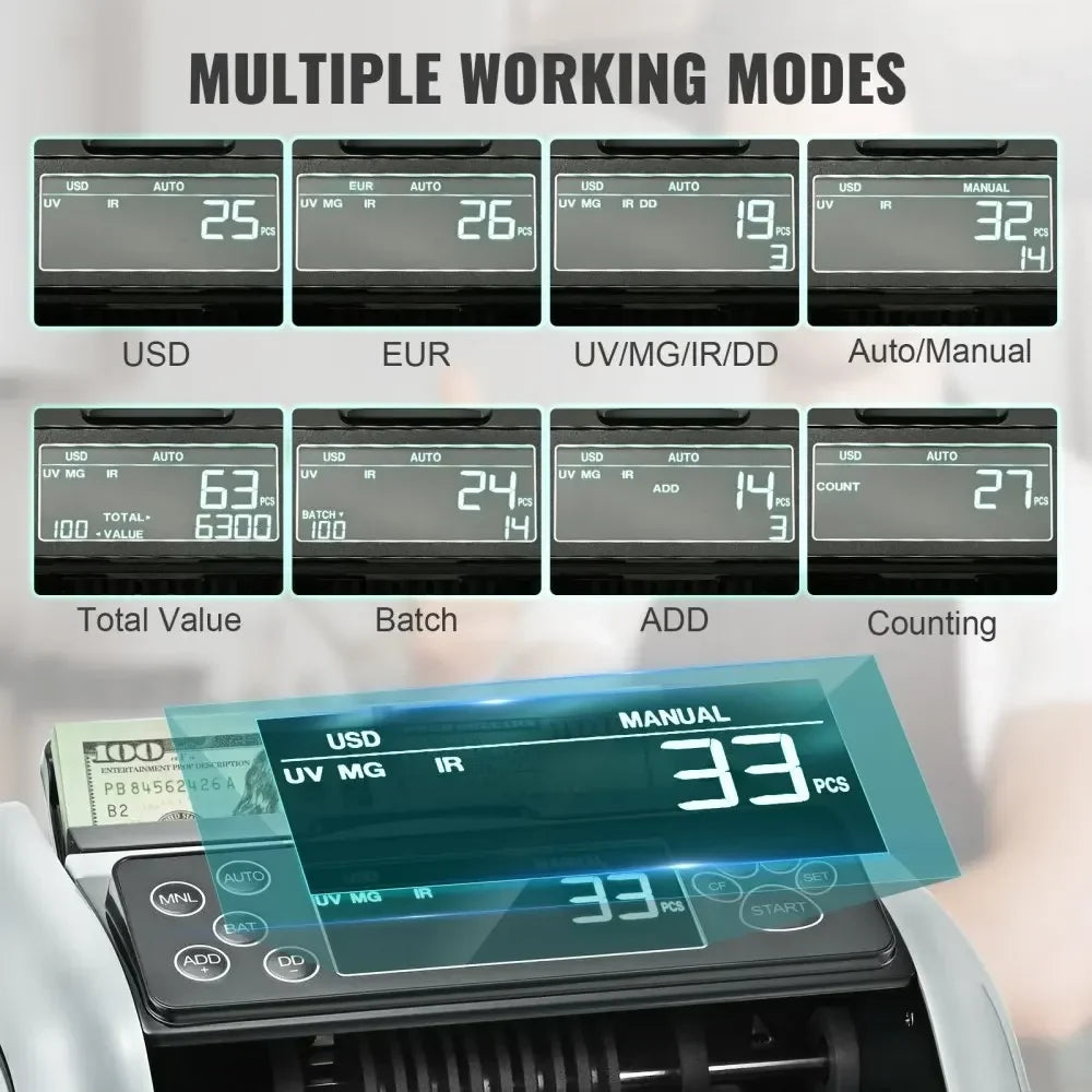 1000 Pcs/Min Money Counter Business Cash Register Bills Counterfeit Bill Detector by UV/MG/IR/DD Function for Bank Store